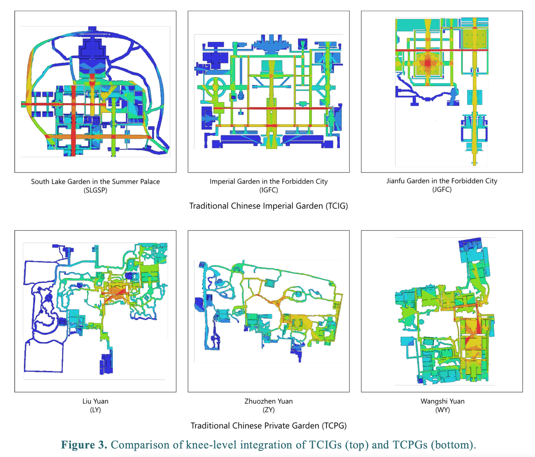 Spatial Configuration of Chinese Gardens